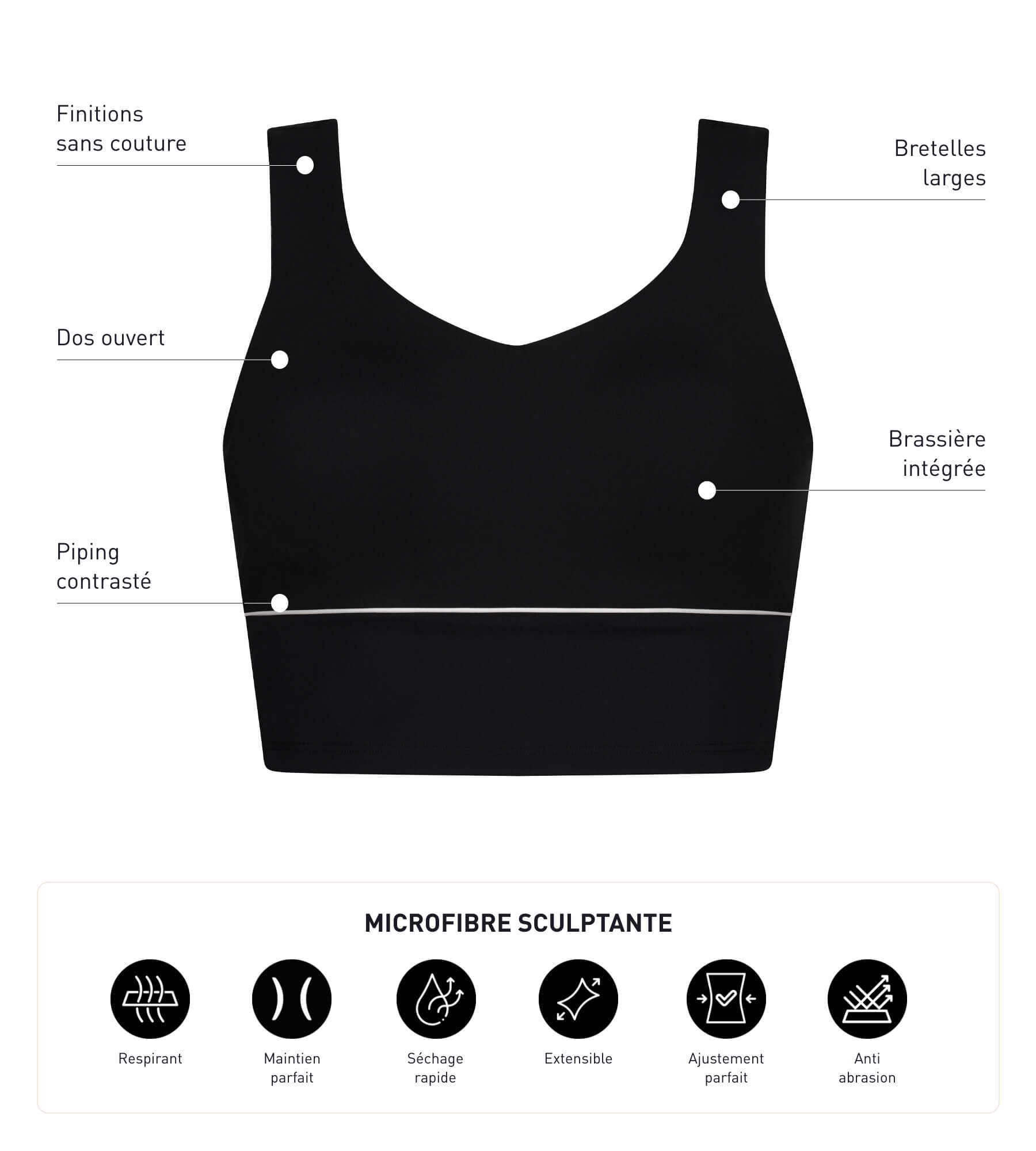 DIM Bralette largo de microfibra moldeadora negro Dim Move