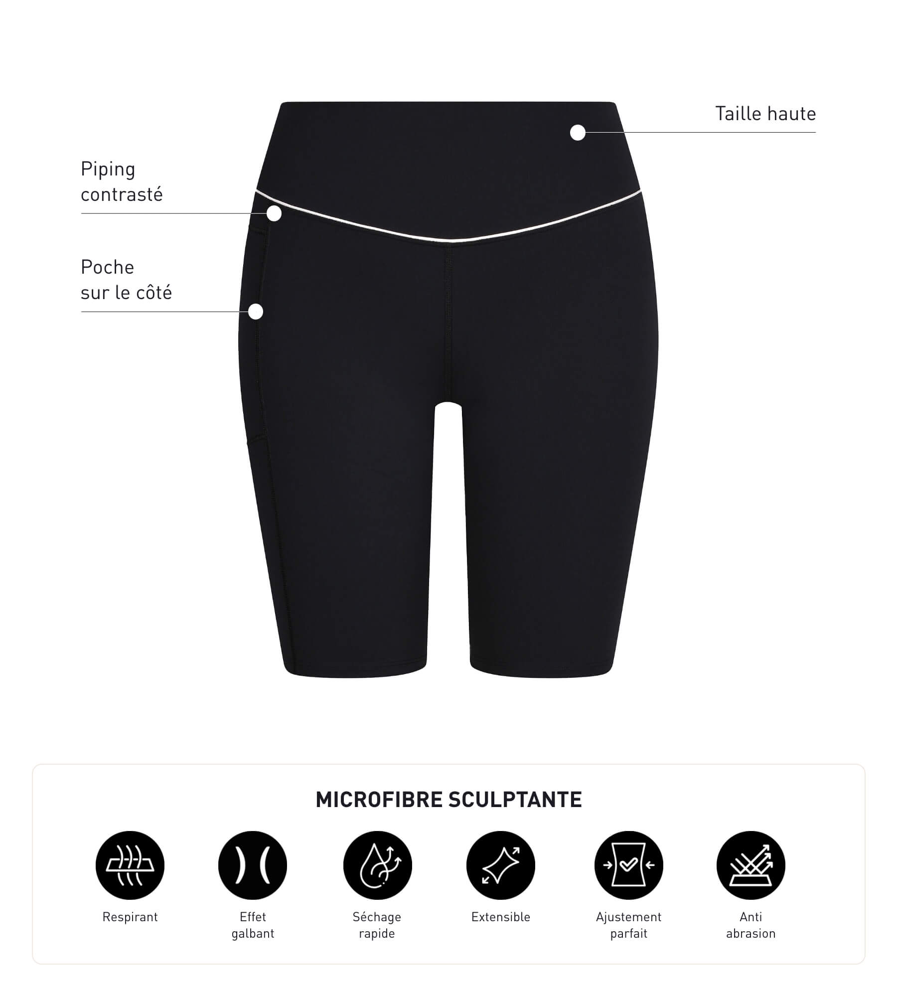 DIM Legging ciclista de mujer de microfibra moldeadora negro Dim Move