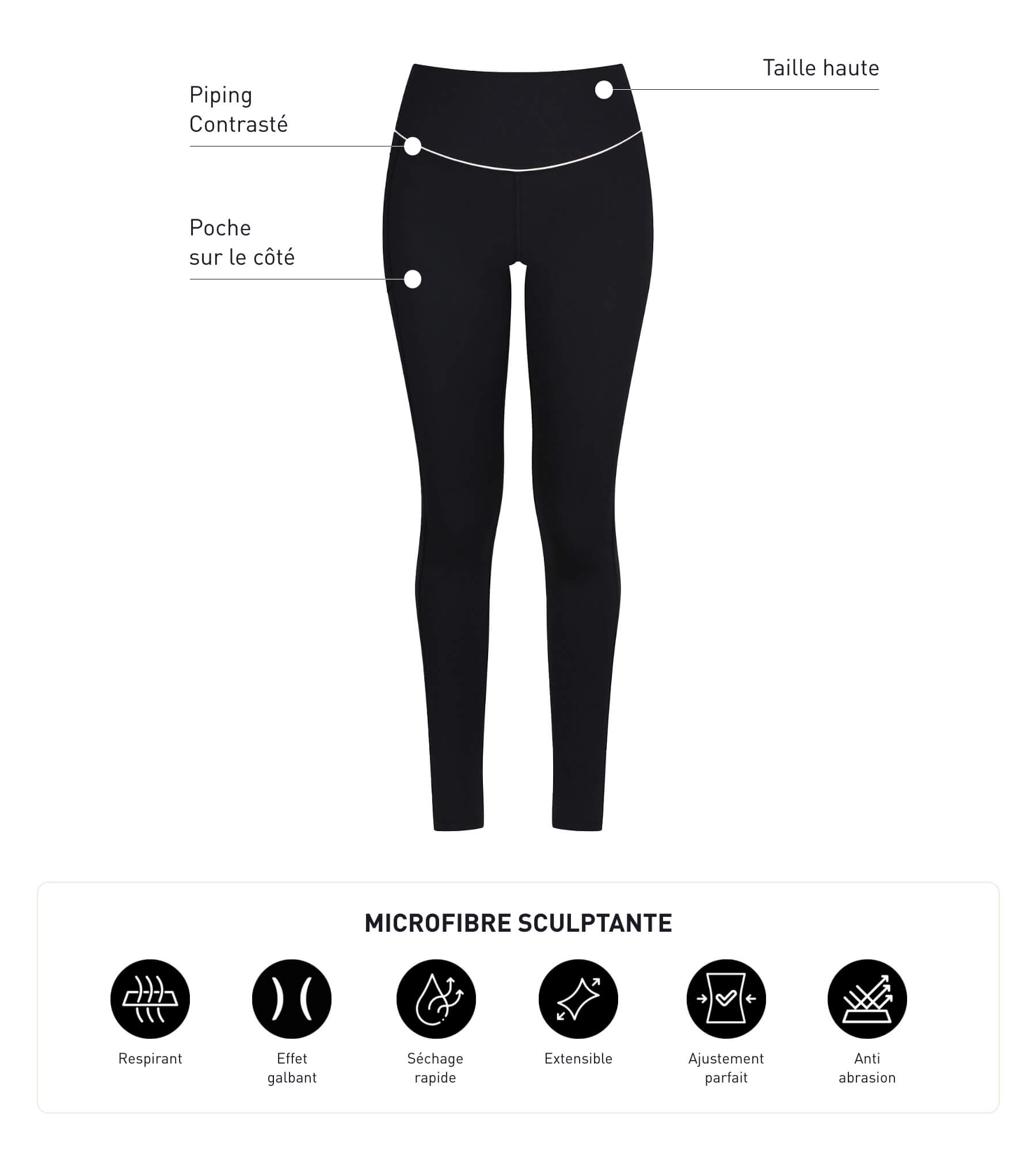 DIM Legging deportivo de microfibra moldeadora negro Dim Move