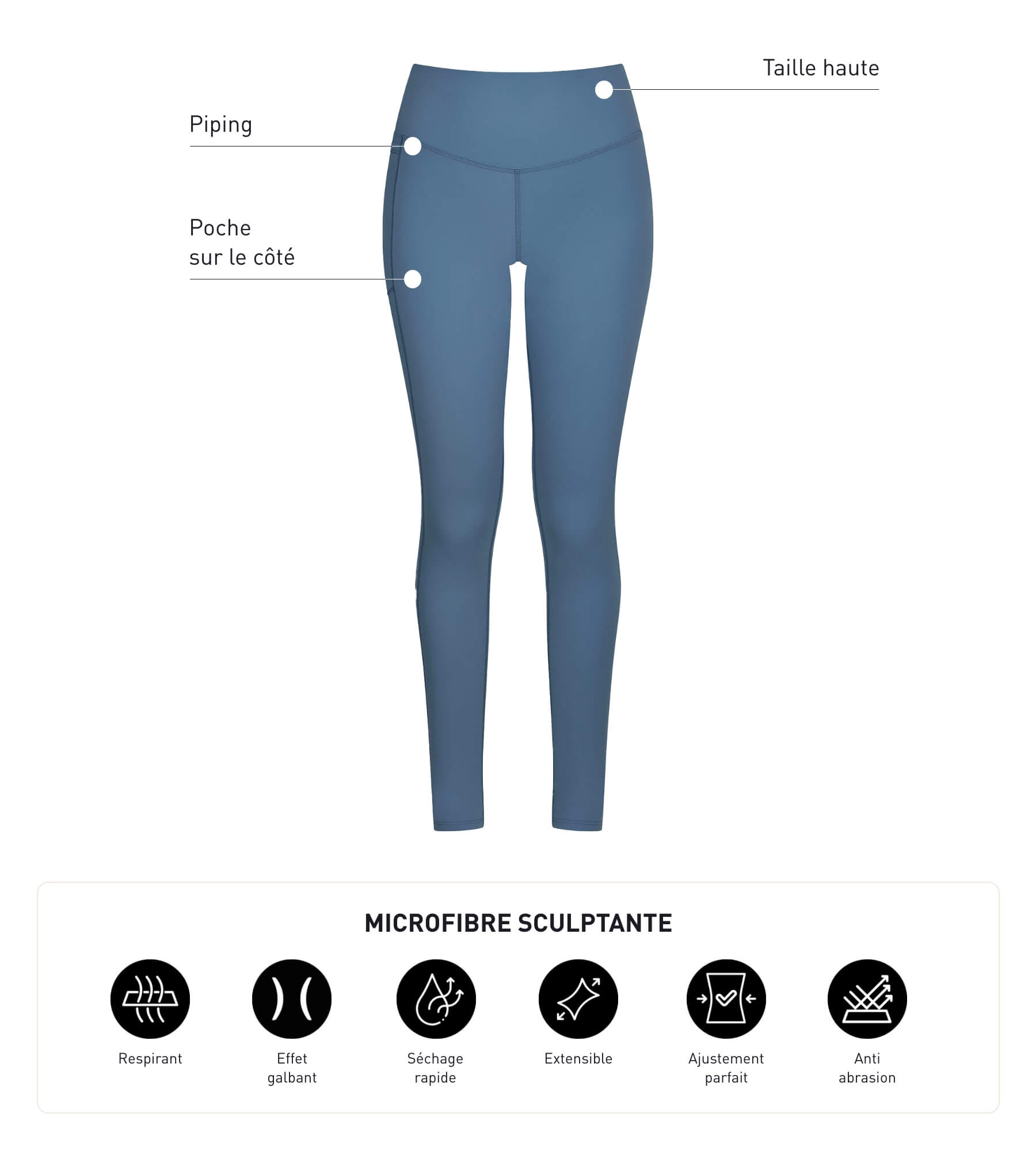 DIM Legging deportivo de microfibra moldeadora azul denim Dim Move