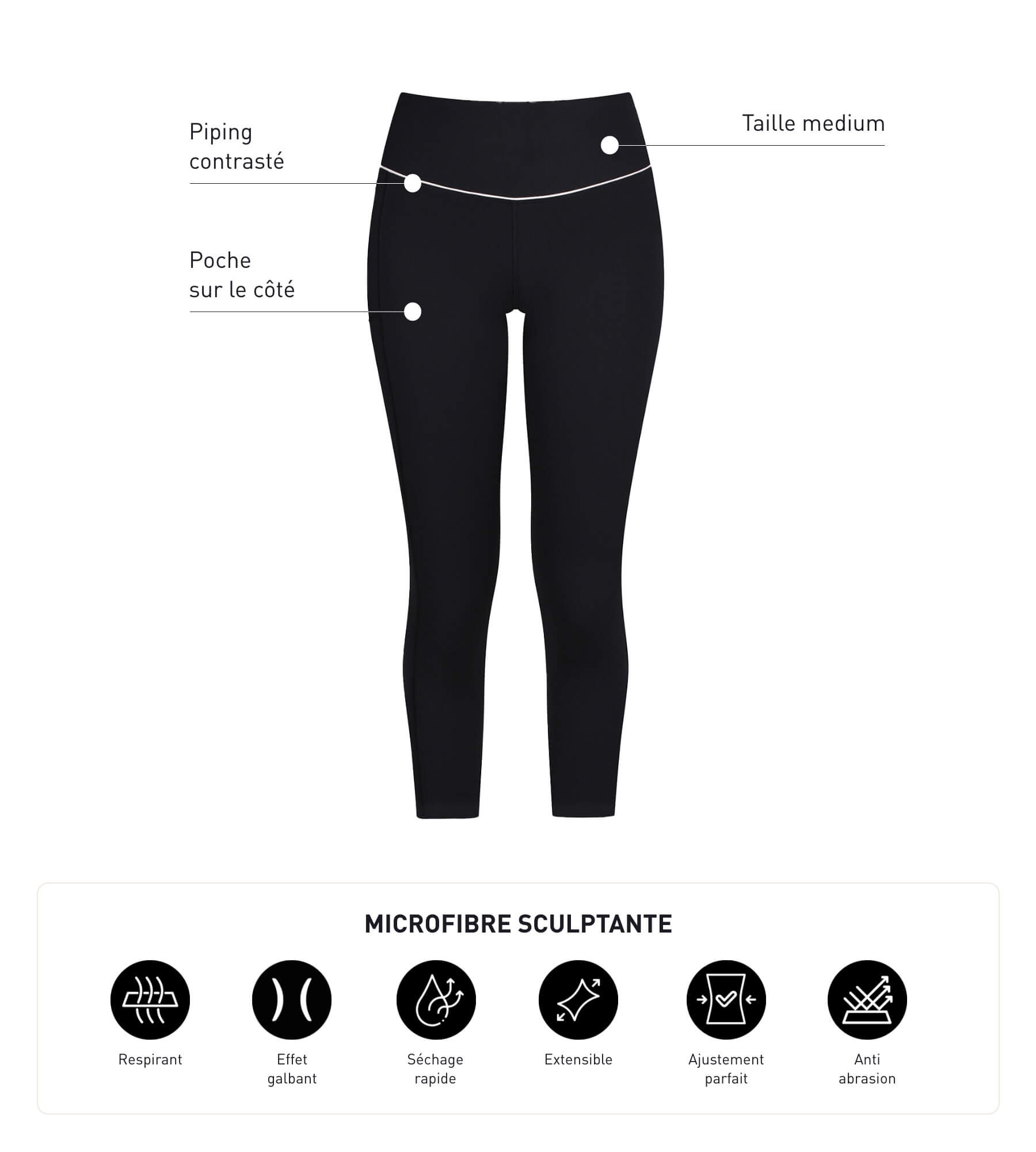 DIM Legging deportivo corto de mujer en microfibra negro Dim Move