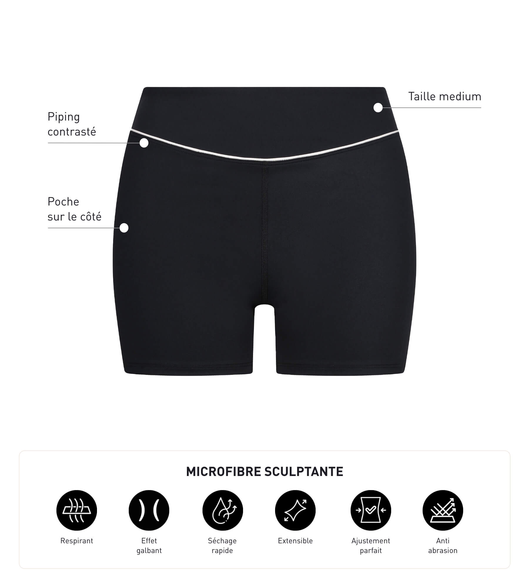 DIM Culotte deportivo de mujer de microfibra moldeadora negro Dim Move