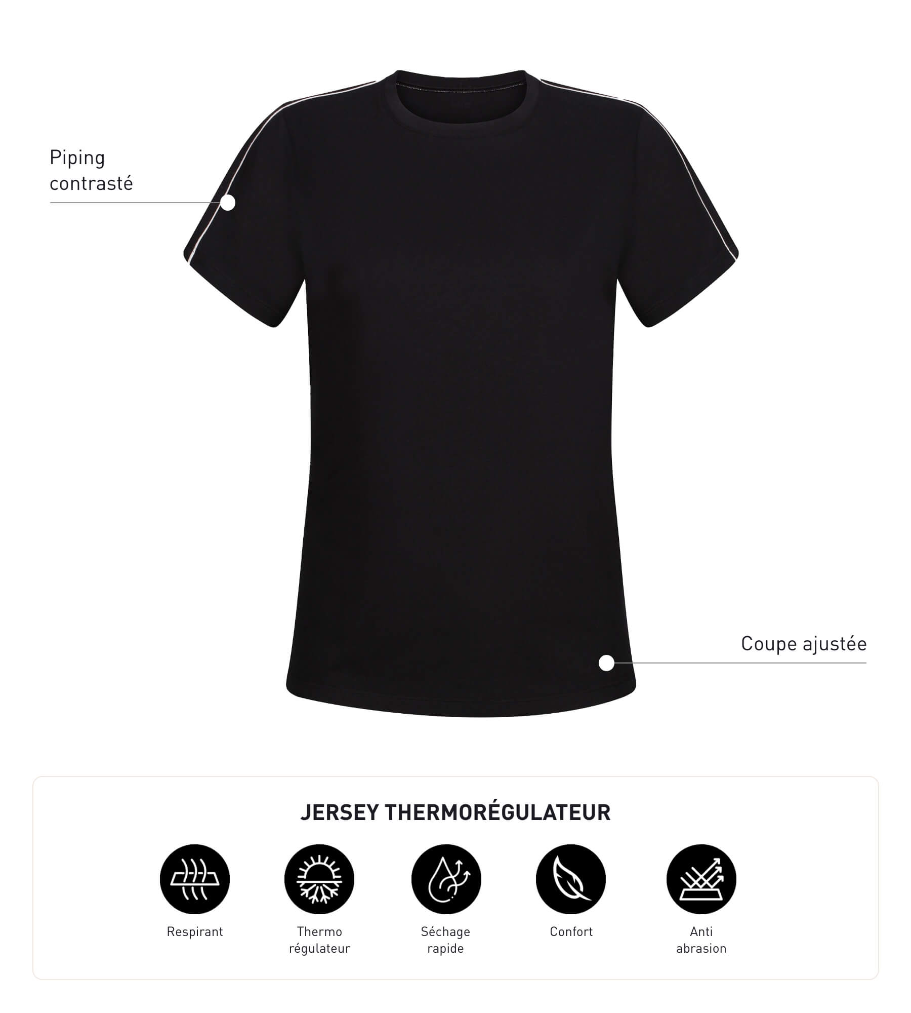 DIM Camiseta deportiva termorreguladora de mujer negra Dim Move