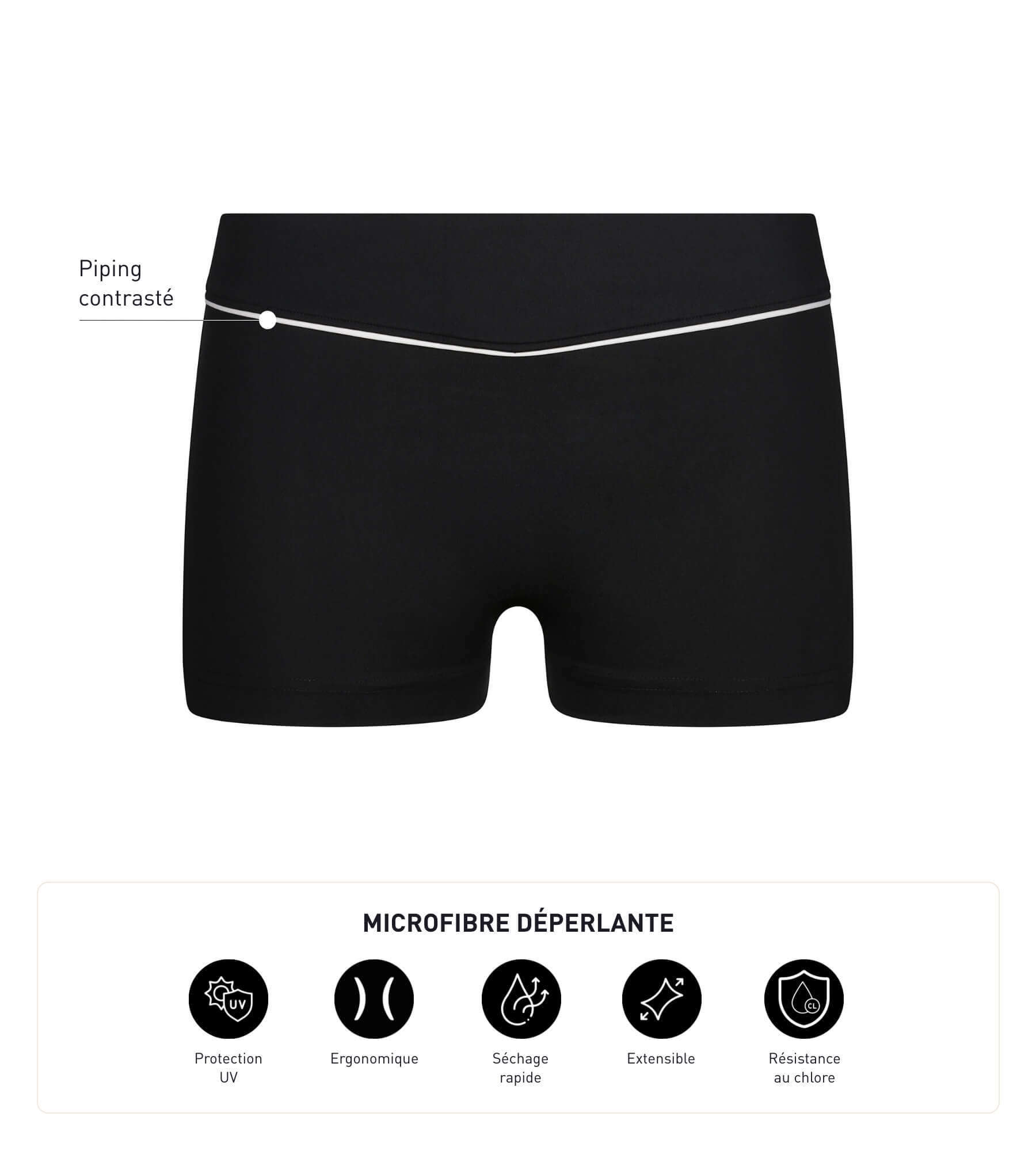 DIM Culotte de baño de mujer de microfibra negro Dim Move
