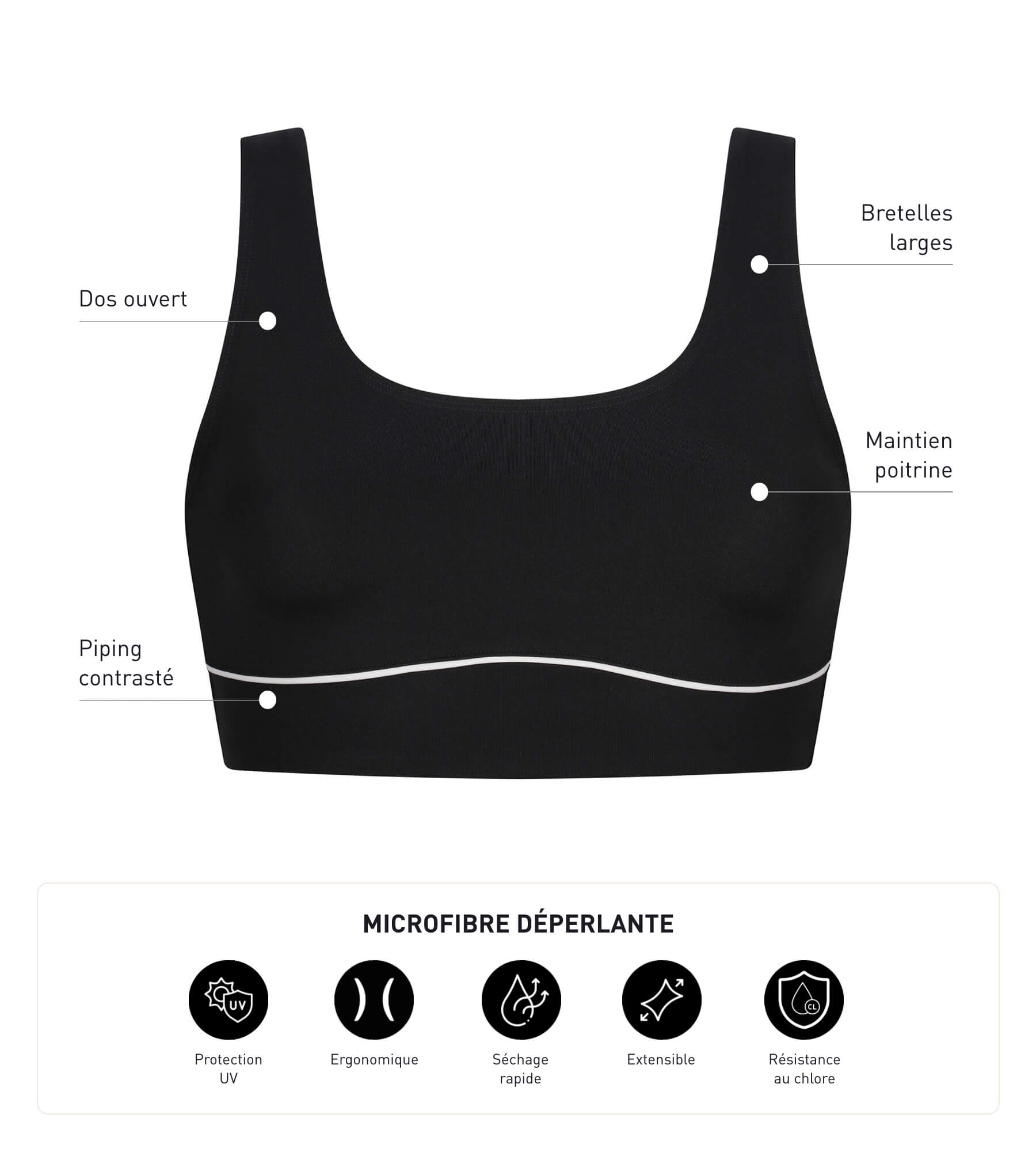 DIM Top de bañador de mujer de microfibra negro Dim Move