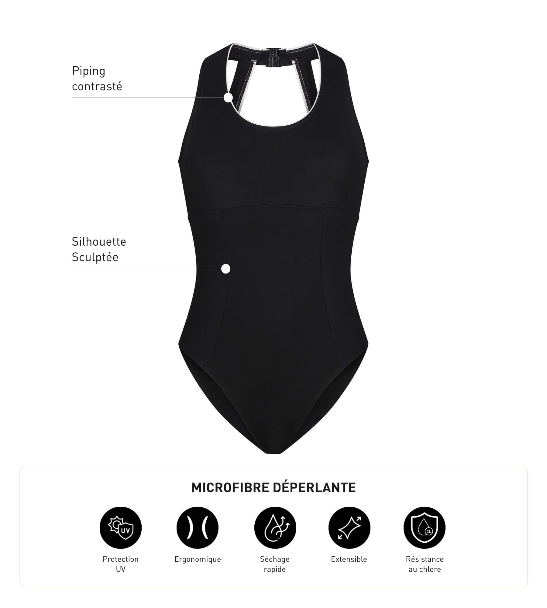DIM Traje de baño de una pieza de microfibra negro Dim Move