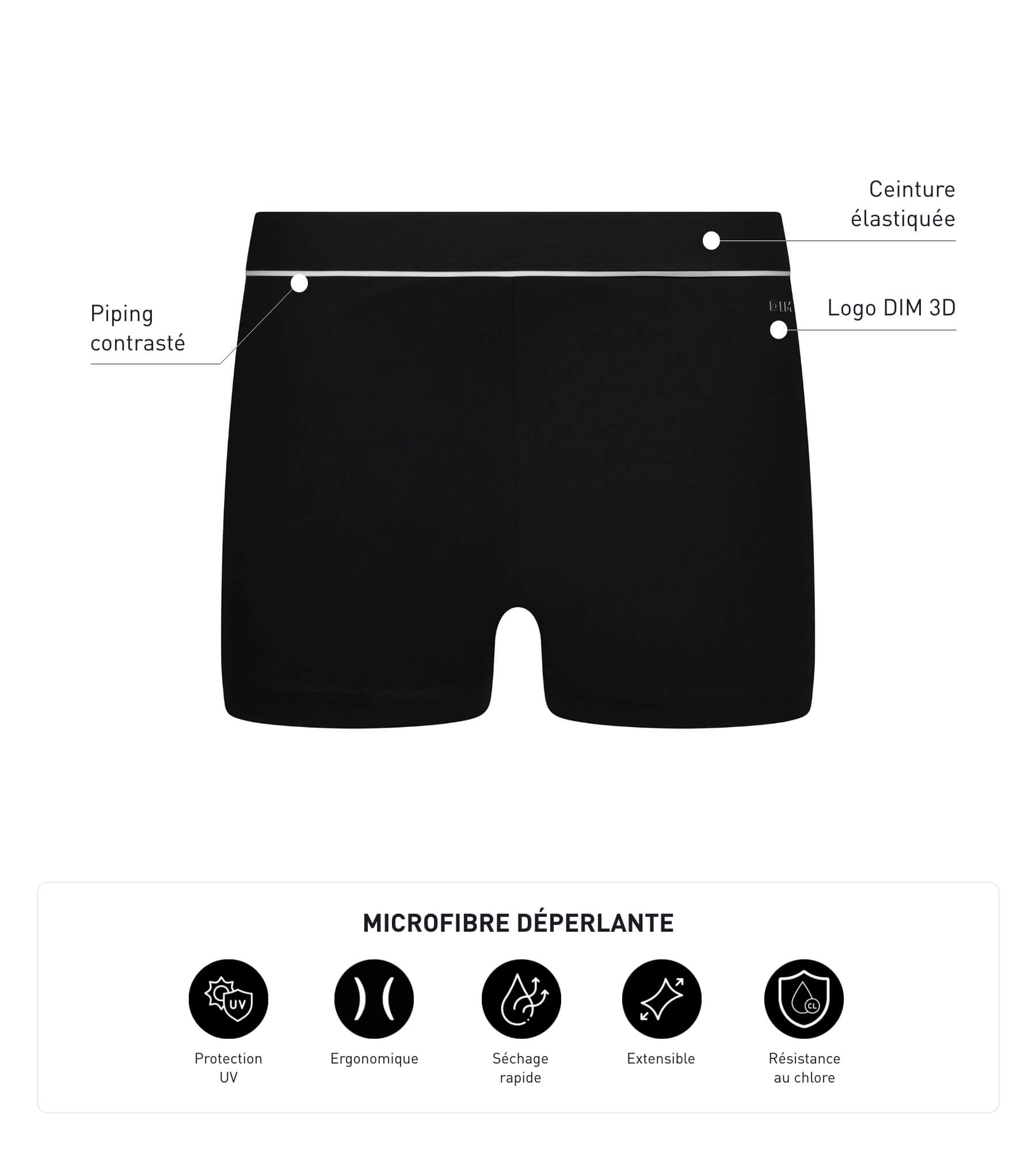 DIM Bañador para hombre de microfibra negro Dim Move